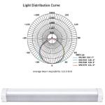 4ft 8ft Linear Strip T8/T12 Light Fixture LED Batten Tube Light 6000lm CE & RoHS for sale