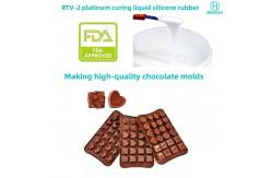 China FDA Approved Platinum Cure Silicone Liquid Non Toxic Low Viscosity Custom supplier