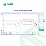 MIL-STD810G Water Cooled Electromagnetic Vibration Testing Machine