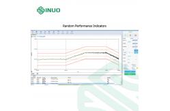China MIL-STD810G Water Cooled Electromagnetic Vibration Testing Machine supplier