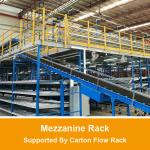 Mezzanine Racking Supported By Carton Flow Rack,Multi-Tier Rack,Warehouse Storage Rack for sale
