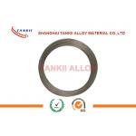 Golden Surface Nicr Alloy Cr24al6 High Temperature Heat Resistant Wire