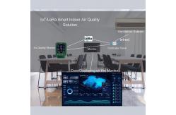 China LoRa Connected HCHO Smart Air Quality Monitor Meter 5V 2A 85dB supplier