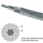 Bare Aluminum Steel Reinforced Acsr Dog Conductor Cable for sale