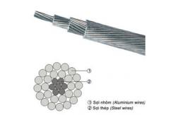 China AACSR Overhead Bare Hard Draw Aluminium Alloy Conductor Power Cable supplier