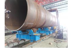 China Fit Up Hydraulic Adjustable Welding Rollers Used In Pipe Growing Line supplier
