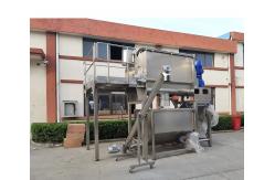 China PLC Meter Mix Dispensing Machine Powder Mixing Metering System supplier