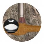 Environmentally Friendly Super Absorbent Polymer with Improved Absorption Capacity and Customizable Formulations for Drilling Operations for sale