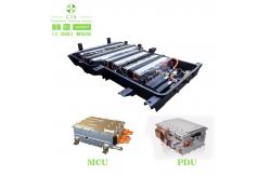 China 500V CTS Standard EV Battery Modules 100kWh 200kWh 300kWh OEM/ODM supplier