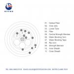 All Dielectric Double Jacket 96 Cores OM4 ADSS Fiber Cable for sale
