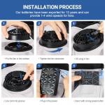 4.56W Evaporative Cooling Vest Fan Cooling Jacket With 6700mAh Battery