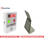 600g Net Weight Portable Infrared Body Surface Temperature Detector with CE,FCC Certificates for sale