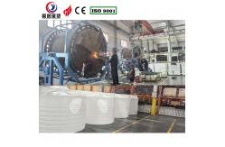 China Automatic Rock And Roll Rotomoulding Machines High Durability 6KW-11KW supplier