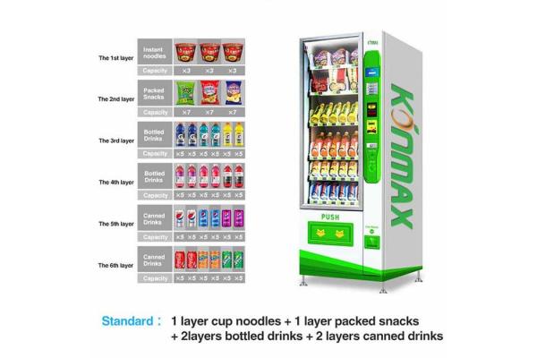 Mini Automatic Vending Machine With Card Reader Function