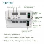 Advanced 4-in-1 Endoscopic System Featuring Simultaneous Rigid and Flexible Imaging