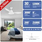 18 Watt LED Light Plastic Ceiling Fan Silent With Remote Control