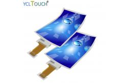 China 85% Transparency Touch Screen Foil USB 24 Inch Nano Materials supplier