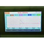 IEC 60068-2-30 -70℃ Temperature And Humidity Test Chamber SN881-1500L