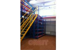 China Heavy Duty Pallet Rack Mezzanine Systems For Logistics Warehouse supplier