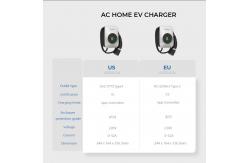 China Dynamic Load Balancing Car Wallbox EV Charger Portable 7kw supplier