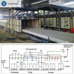 High Temperature Tunnel Kiln Drying Equipment Fired Hollow Red Brick Machine