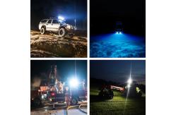 China Motorcycle 75W Rectangle Led Flood Light Dual Mount IP67 IP69K supplier