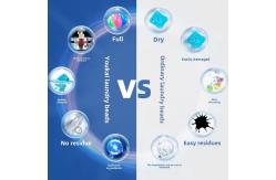 China Eco-Friendly Enzyme Laundry Detergent Pods With Floral Scent 8x Cleaning Power supplier