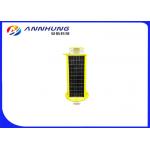 Solar Powered Marine NavigationGSM Monitoring With Integrated Circuit Protection