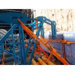 Profitable Lashing Survey Quick Final Report Highly Respinsible Excellent Flexibility for sale