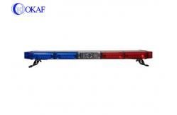 China Vehicle  LED Light Bar Emergency Warning Light Mounted PTZ Security Camera supplier