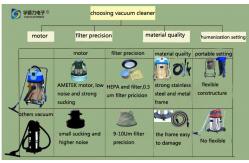 China Automatic Vacuum Cleaner Car supplier