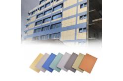 China Sturdy Signage Aluminum Composite Panel supplier