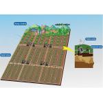 Wireless Smart Irrigation Controller Latching Valve 5km Pump Wireless Control Solar Supply for sale