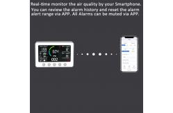 China Automation Smart Air Quality Monitor IAQ Monitoring System 400ppm-5000ppm supplier