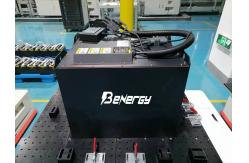 China 48V Charge Method 1C CC CV 48V 400AH Lithium Battery  High Performance supplier