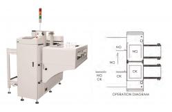 China NG OK Unloader Conveyor SMT Assembly Equipment Link Conveyors supplier