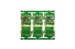 China 2 Sided Lead Free PCBA Electronics Assembly Service Low Volume Pcb Manufacture supplier