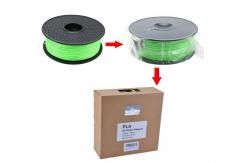 China Cyan PLA 3D Printer Filament , 1.75mm Polyethylene 3d Printer Filament Refill supplier