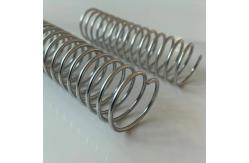 China 4:1 Pitch 2.0mm Wire Diameter Nylon Coated Spiral Binding Coils supplier