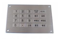 China 20 keys USB waterproof metal numeric keypad top panel mounting solution supplier