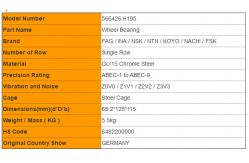 China Cheap Price  Wheel Truck Bearings 566426.H195 68.2*125*115mm supplier