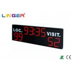 Professional Small Portable Electronic Scoreboard , Portable Tabletop Scoreboard for sale
