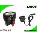 Customized Wireless Rechargeable LED Headlamp 10000lux IP67 Waterproof 1000 Battery Cycles