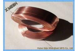 China 22 Gauge Galvanized Stitching Wire 5 Lbs for Bookbinding and Paper Clip supplier