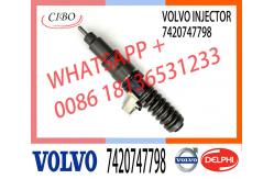 China 20747798 21582098 21644600 7420747798 85000675 85003950 BEBE4D11001 BEBE4D11101 BEBE4D11201 Diesel Fuel Injector supplier