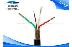 China Custom Different Structures Ofc Optical Fiber Cable For Light Signal Transmitting supplier