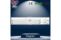 China 10W Cree single row Led light bar super bright 4X4 300W supplier
