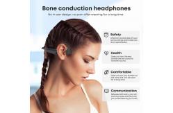 China Open Ear Headset Waterproof Bluetooth Wireless Sports Earphones Bone Conduction Headphone supplier