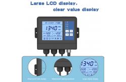 China OEM Realtime Display Greenhouse Climate Controller Planting Control CO2 PPM Fan supplier