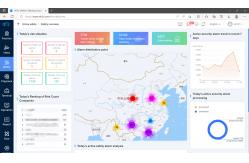China Vehicle Management Software VMS-Hetu Platform supplier